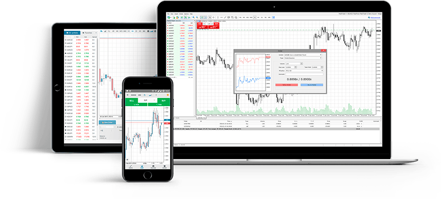 Digital Global Market.com trading platforms